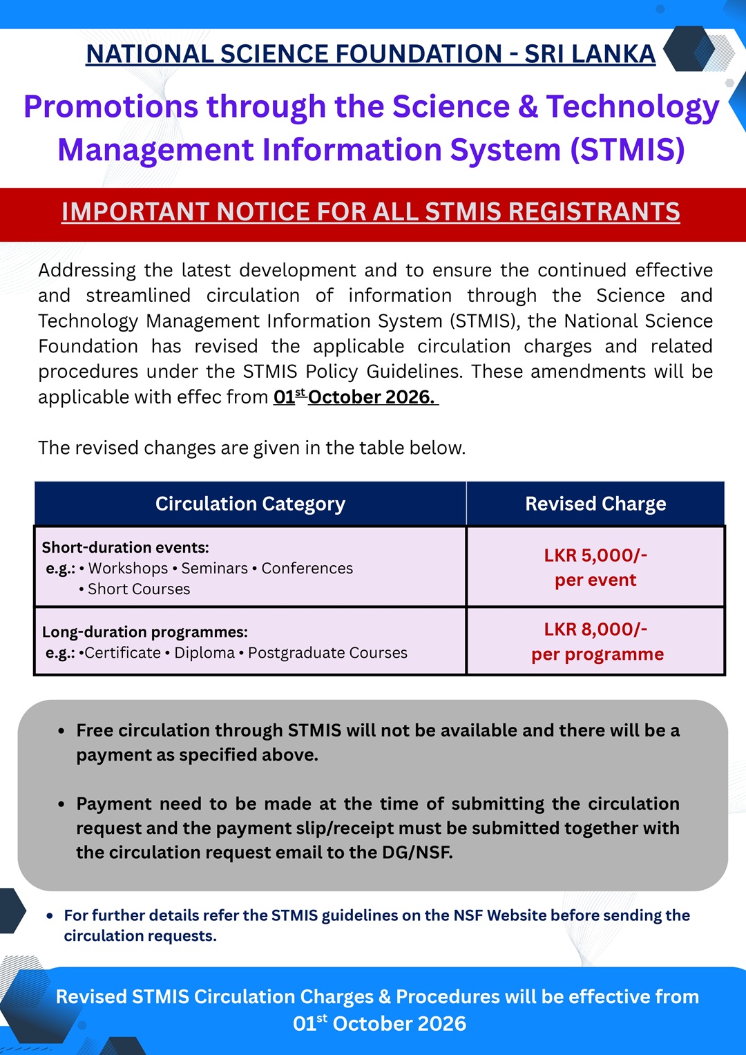 Important notice for all STMIS registrants